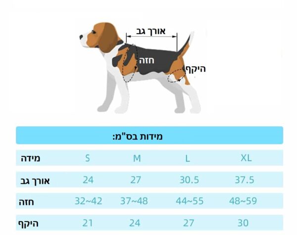 מנשא לכלבים קטנים וגורים שמראה גודל של כלב בעברית.