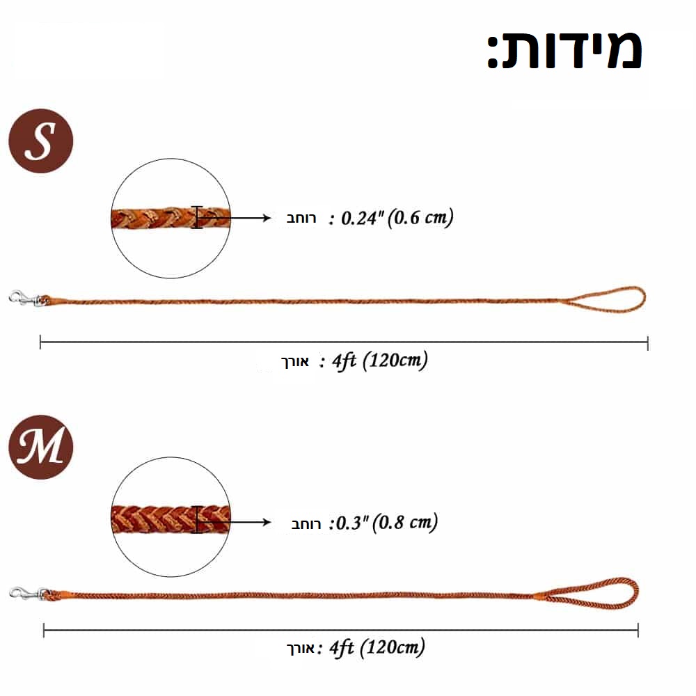 תרשים המראה כיצד למדוד את האורך של רצועת חוט לכלב.